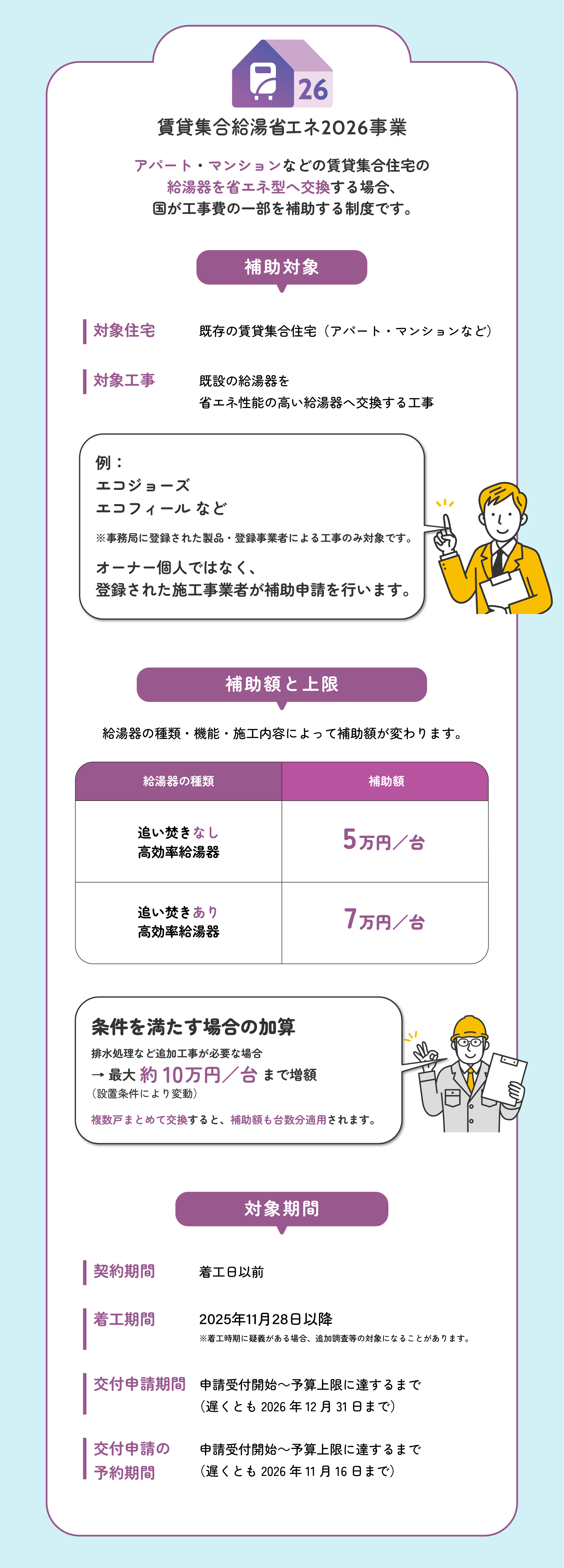 賃貸集合給湯省エネ2026事業